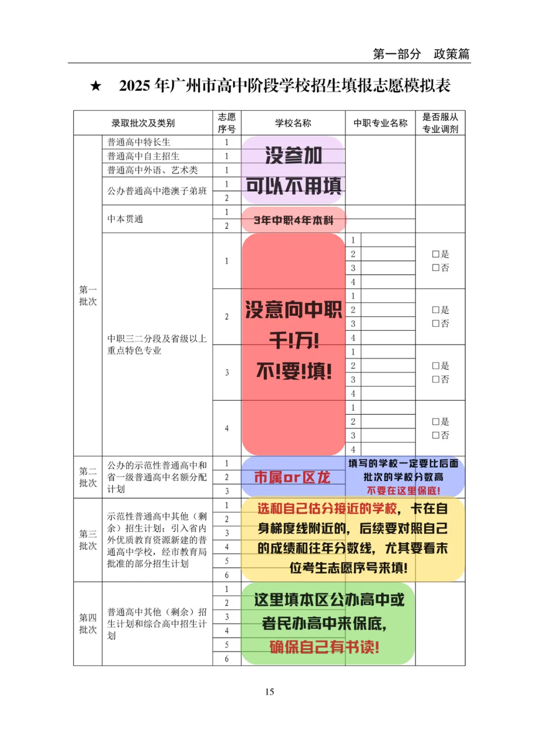 广州中考升学红线!多少分能上高中?初一至初三全年级必看! 第10张