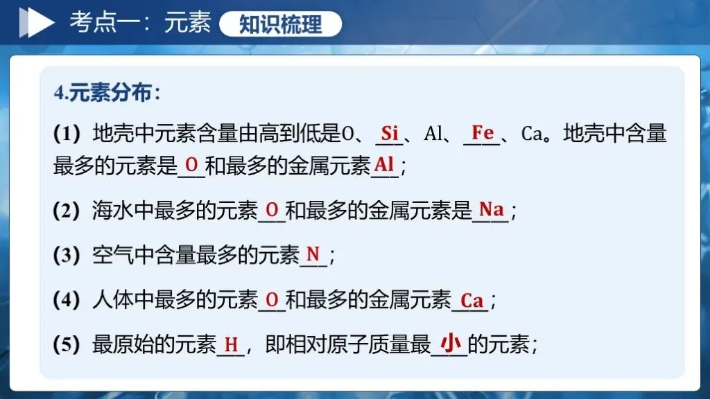 中考化学一轮复习专题十《元素》 第17张