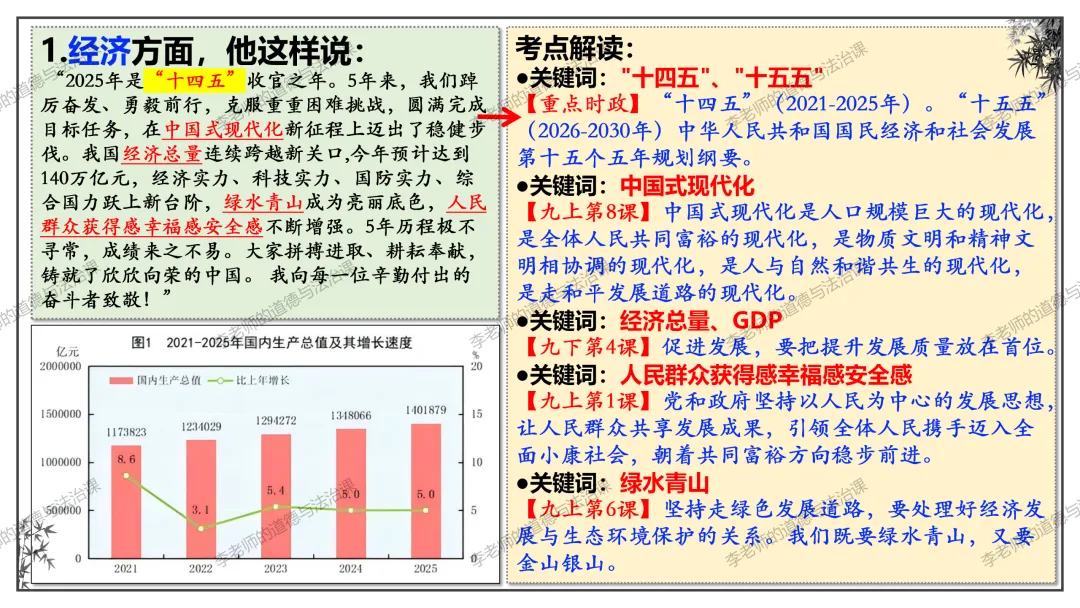 2026中考 |《道德与法治》二轮复习 第1课:2026新年贺词(微课+课件+练习) 第13张