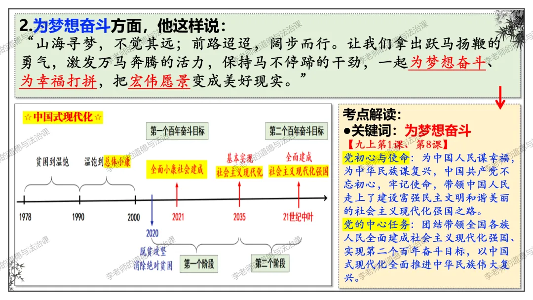 2026中考 |《道德与法治》二轮复习 第1课:2026新年贺词(微课+课件+练习) 第24张