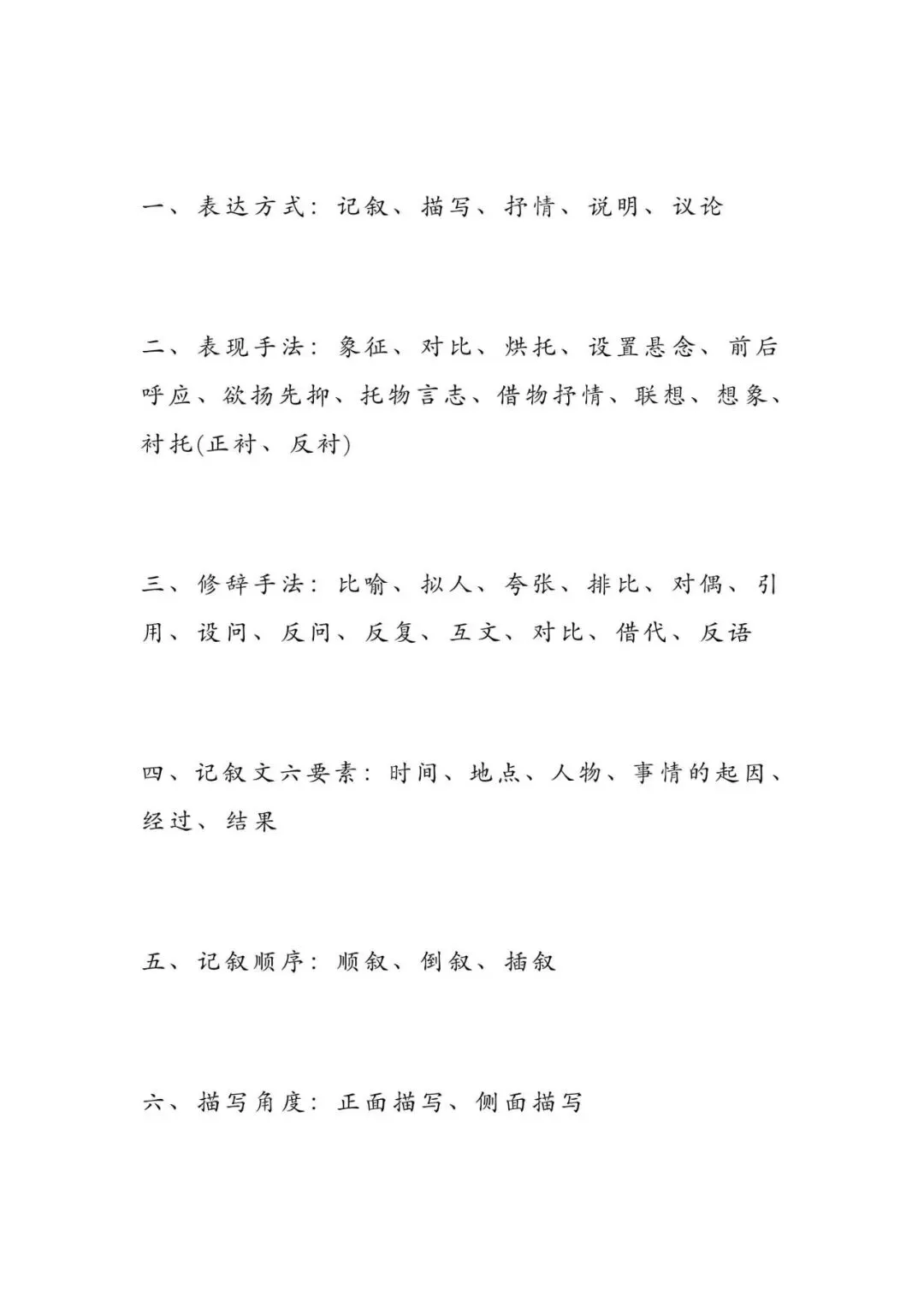 初中语文 | 中考语文77个基础点,考前背会猛涨15分!(转给孩子) 第14张