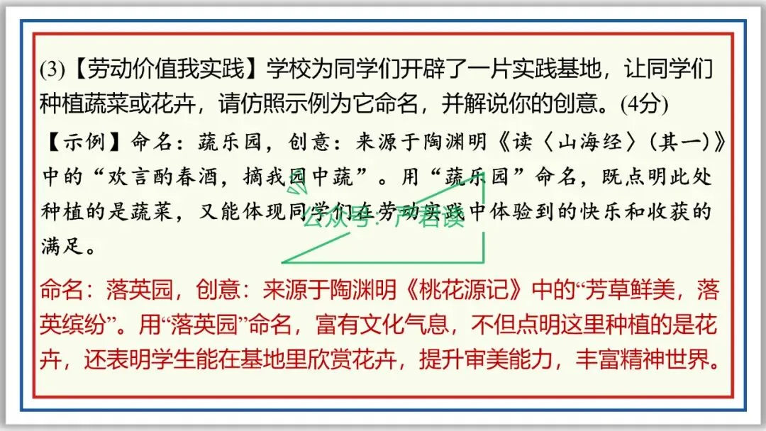 中考复习:语言综合运用 71张PPT 丰盈版 珍藏级 第6张