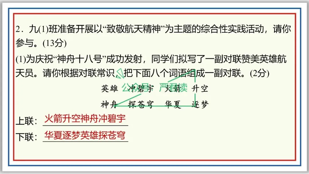 中考复习:语言综合运用 71张PPT 丰盈版 珍藏级 第7张