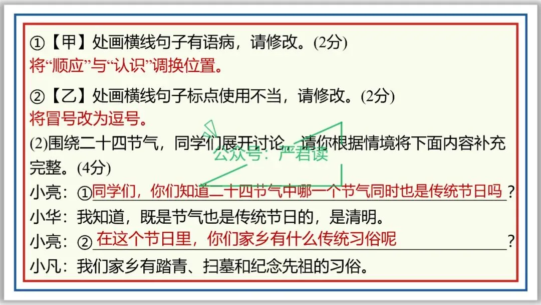 中考复习:语言综合运用 71张PPT 丰盈版 珍藏级 第17张
