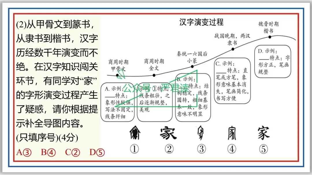 中考复习:语言综合运用 71张PPT 丰盈版 珍藏级 第21张