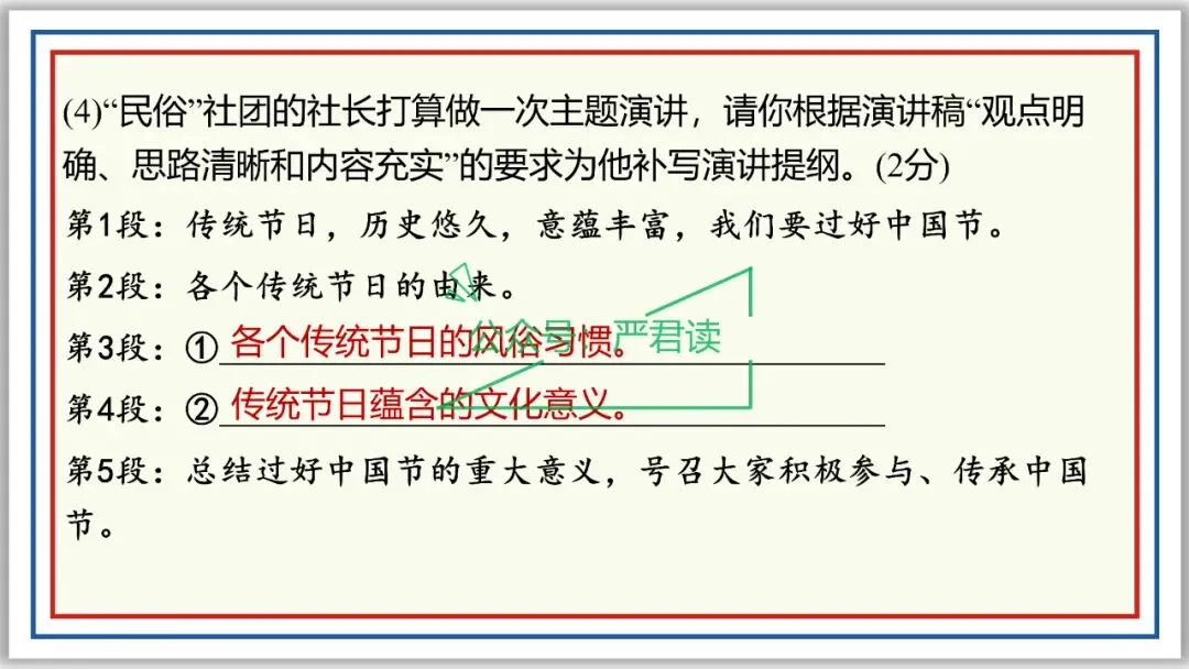 中考复习:语言综合运用 71张PPT 丰盈版 珍藏级 第28张