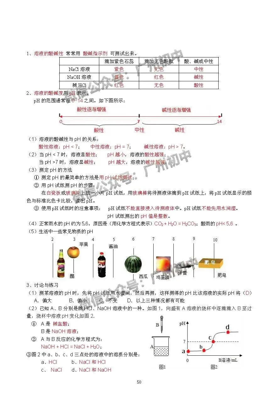 中考化学学霸整理:初中化学全册知识宝典!(珍藏版) 第51张