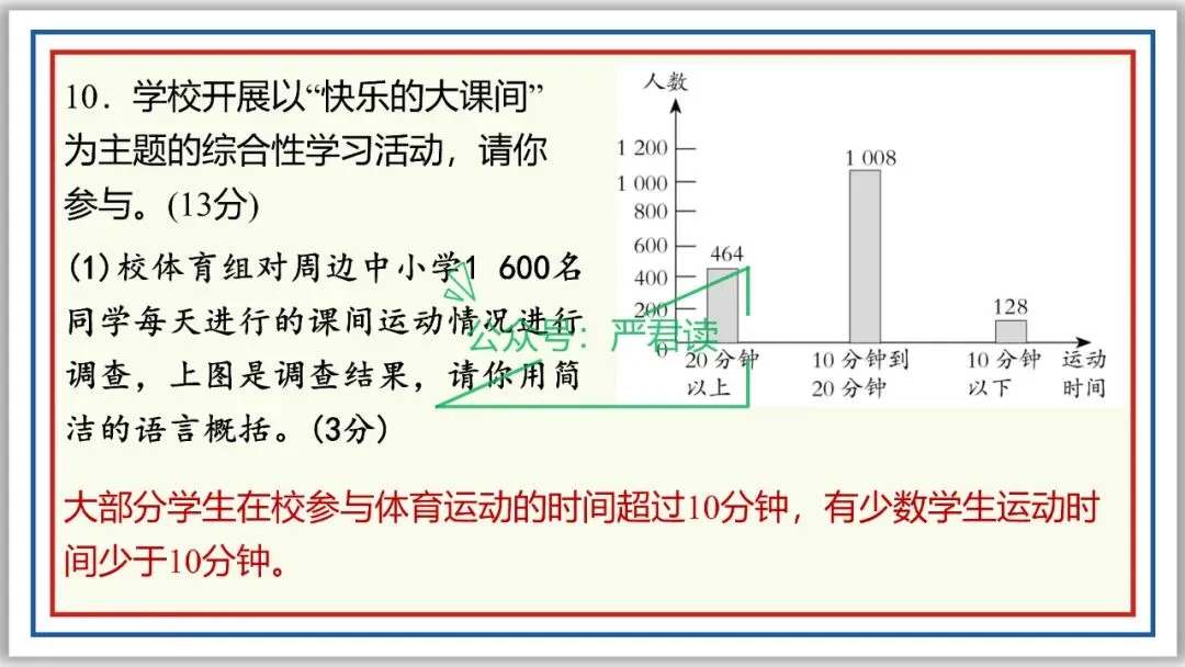 中考复习:语言综合运用 71张PPT 丰盈版 珍藏级 第45张