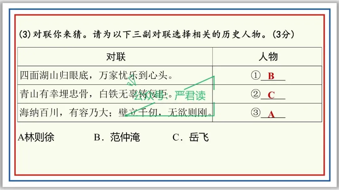 中考复习:语言综合运用 71张PPT 丰盈版 珍藏级 第52张