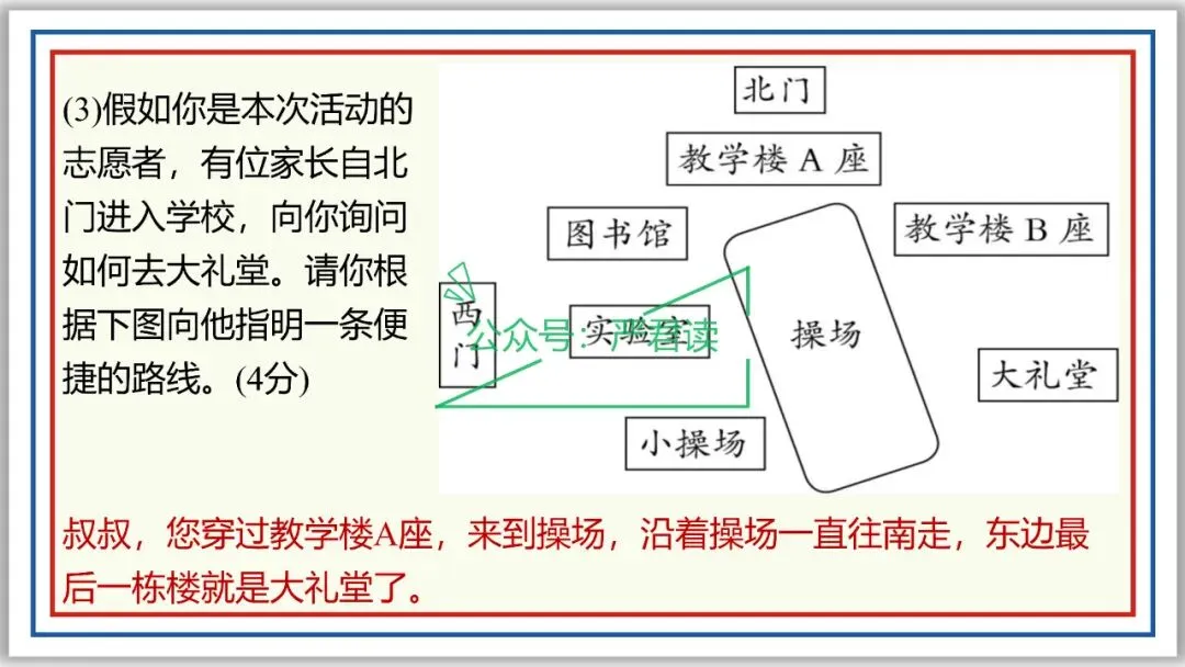 中考复习:语言综合运用 71张PPT 丰盈版 珍藏级 第58张