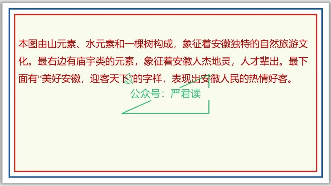 中考复习:语言综合运用 71张PPT 丰盈版 珍藏级 第65张