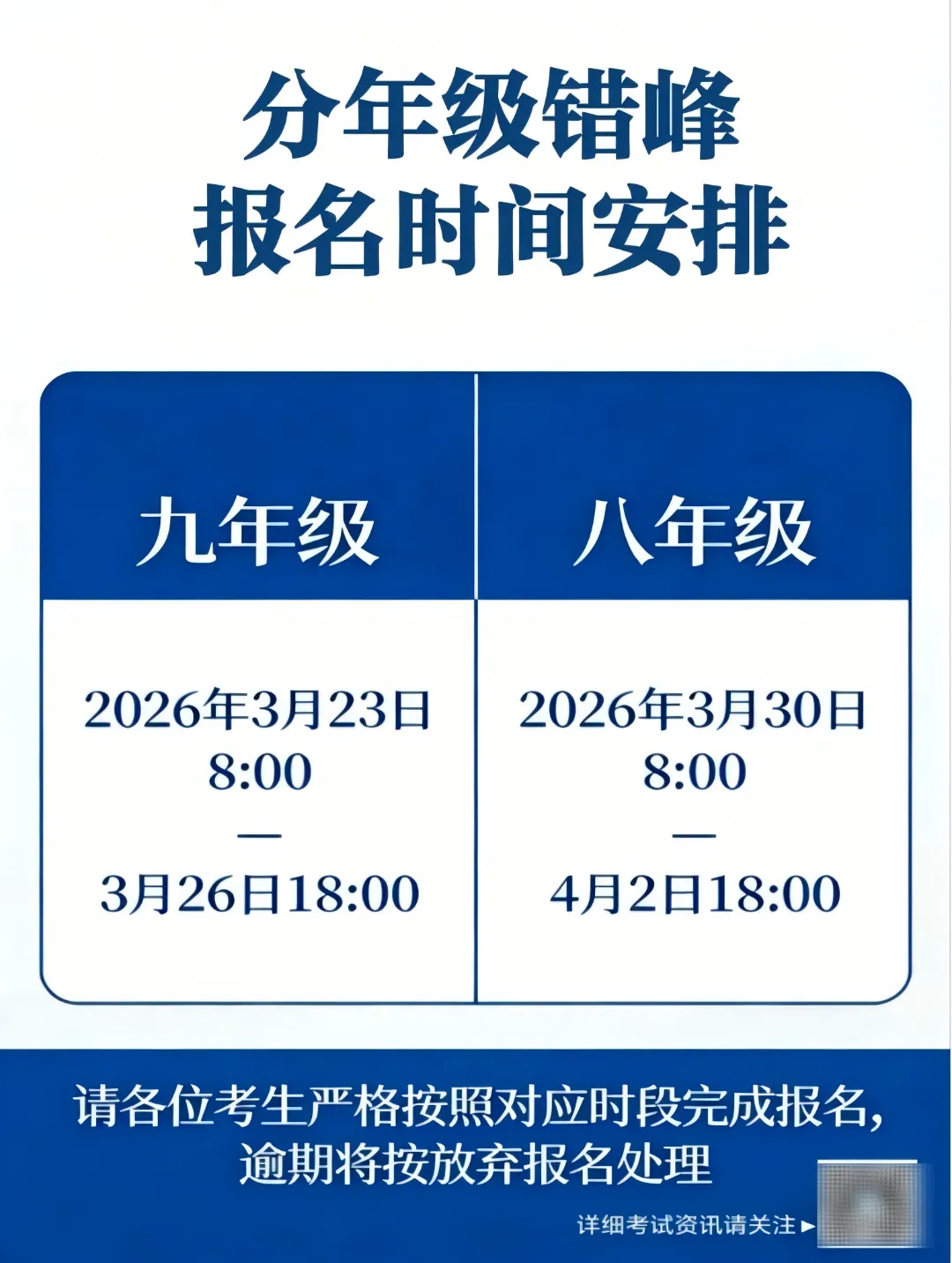 陕西多地2026中考报名明起开始! 第4张