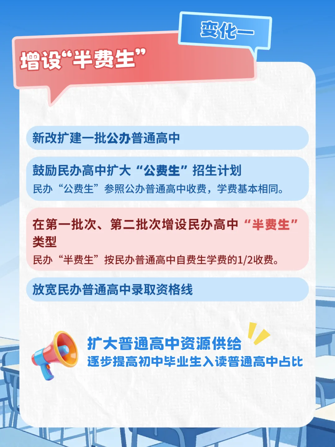 2026佛山中考,半费生、减学费、降分数,民办高中的自我救赎! 第1张