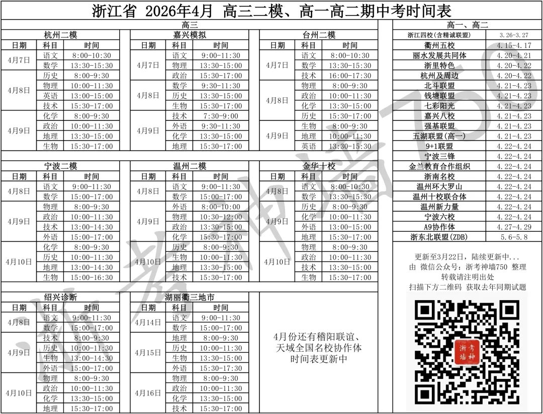 二模、期中考时间表来了!附去年二模 期中考试题合集 第2张