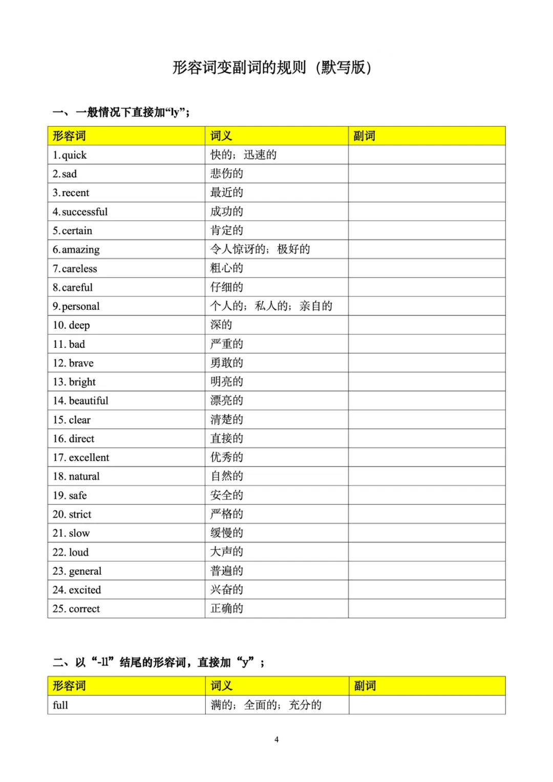 中考英语必备系列(五)——形容词变副词变化规则及特殊变化 第4张