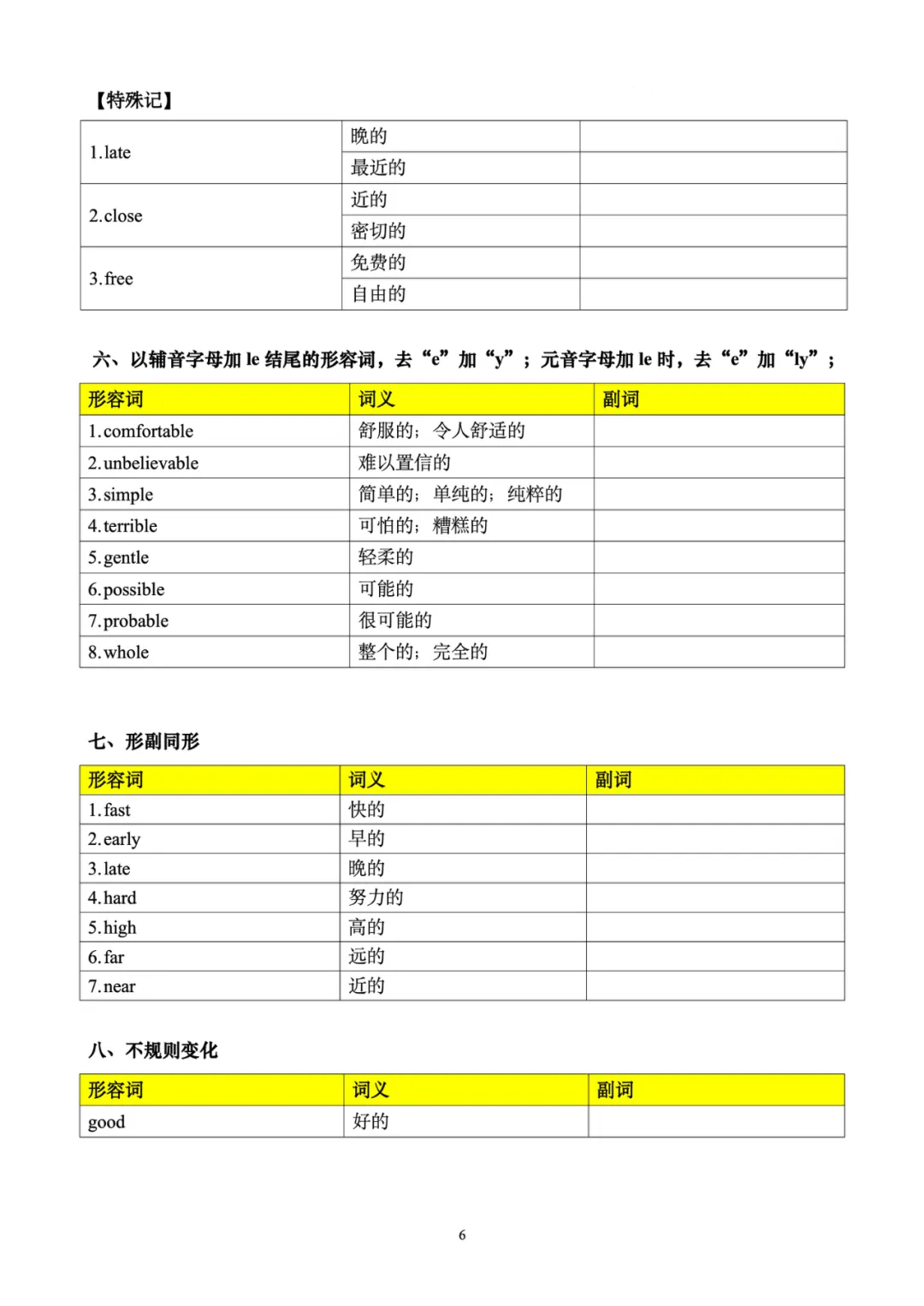 中考英语必备系列(五)——形容词变副词变化规则及特殊变化 第6张