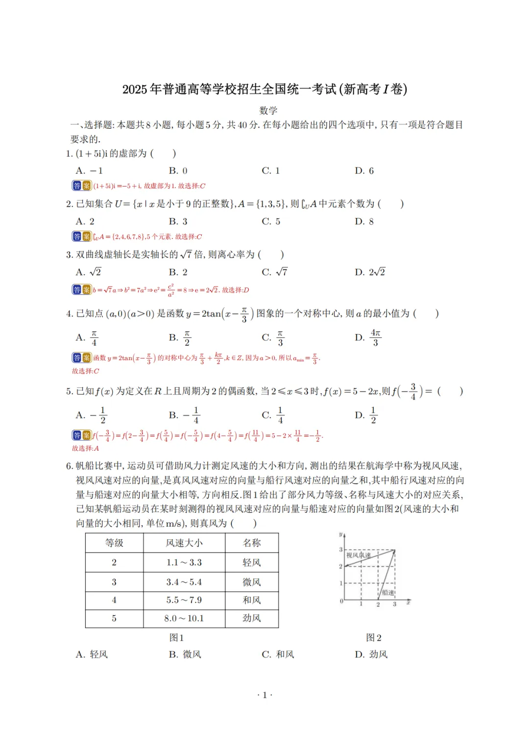 2025年高考各科试卷回忆版及参考答案 第45张