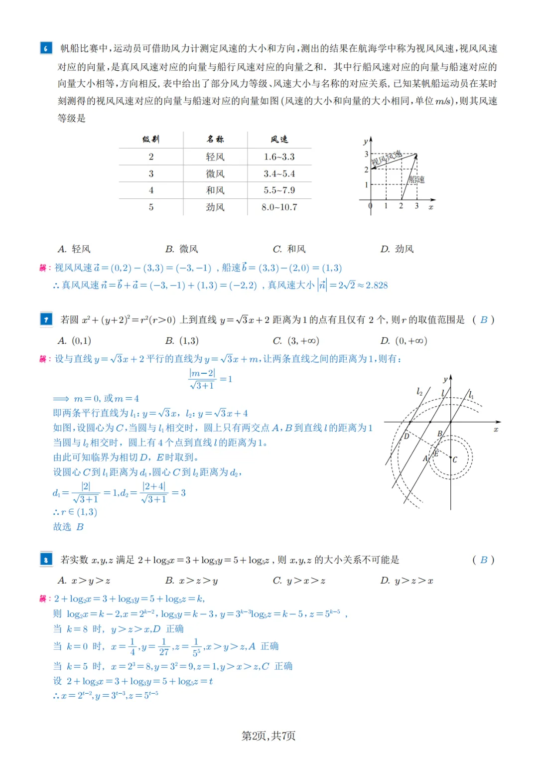 2025年高考各科试卷回忆版及参考答案 第52张
