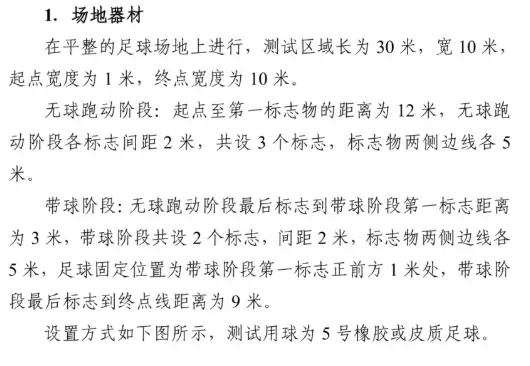 体育考试倒计时!2026西安中考体育各项目注意事项(附成绩转化标准表)! 第24张