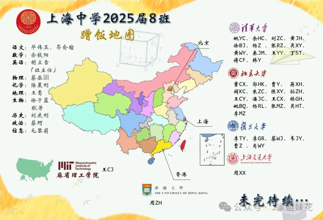 2025浦东、闵行部分学校中考情况及上中、交附部分班级录取去向统计(附四校自招录取初中分布数据) 第8张