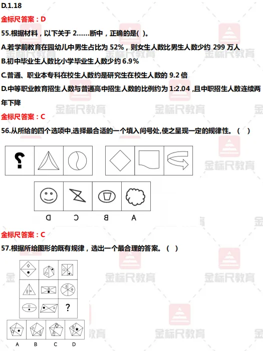 估分对答案!完整版2026盘州事业单位真题答案 第10张 估分对答案!完整版2026盘州事业单位真题答案 第10张
