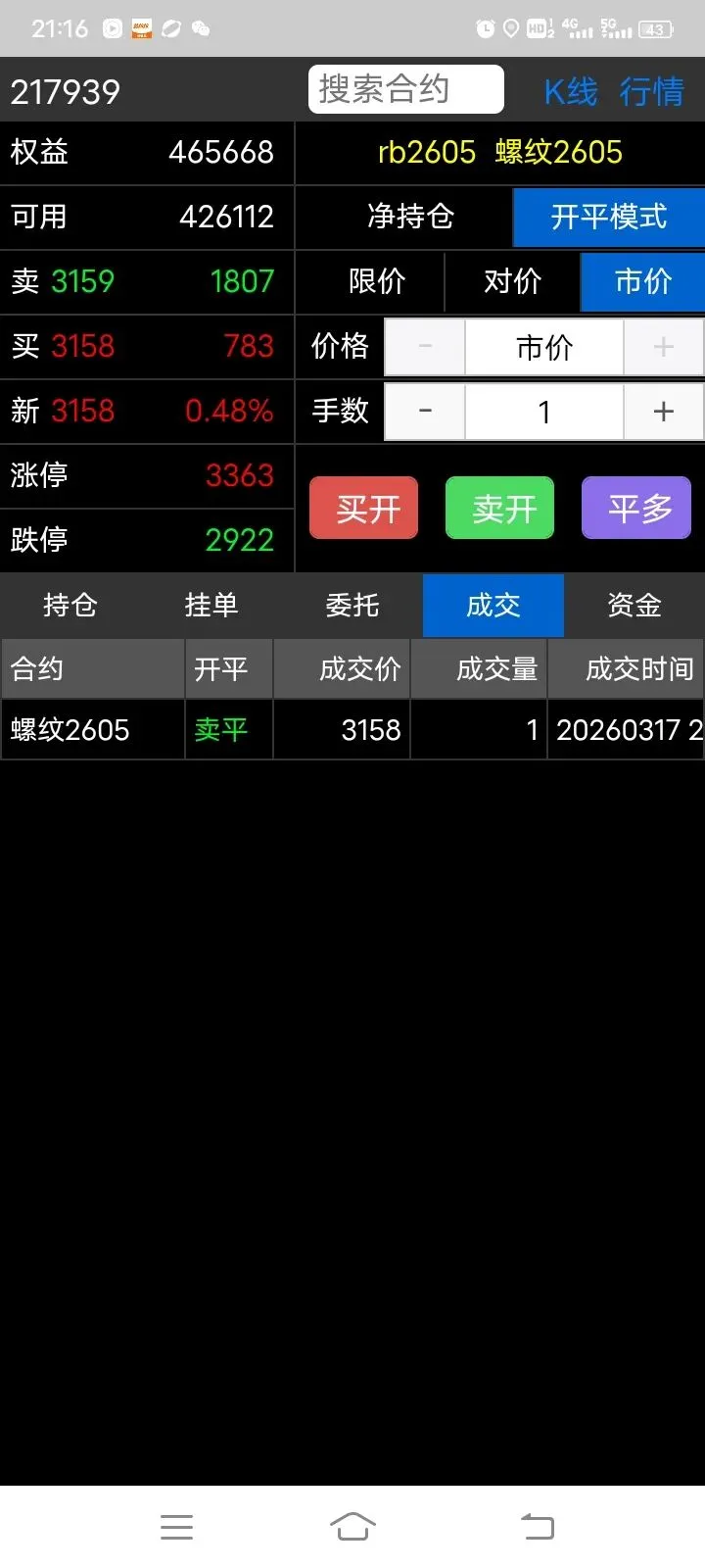 【实践篇】期货交易策略手动模拟测试记录(2026.3月16日~3月20日) 第12张