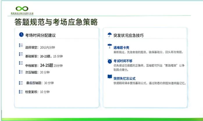 【第117期】2026年云南中考数学备考:明方向·破难点·助提升---盘龙区第五届王翠华名师工作室(研修活动28) 第14张