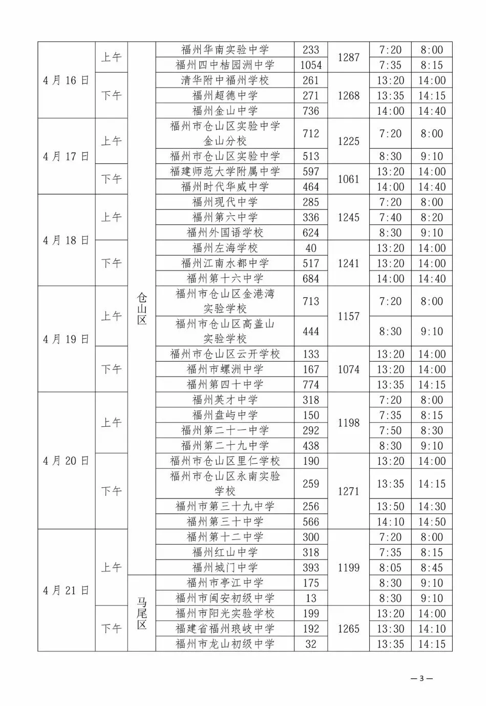 转载| 2026年福州体育中考各校时间安排出炉! 第5张 转载| 2026年福州体育中考各校时间安排出炉! 第5张