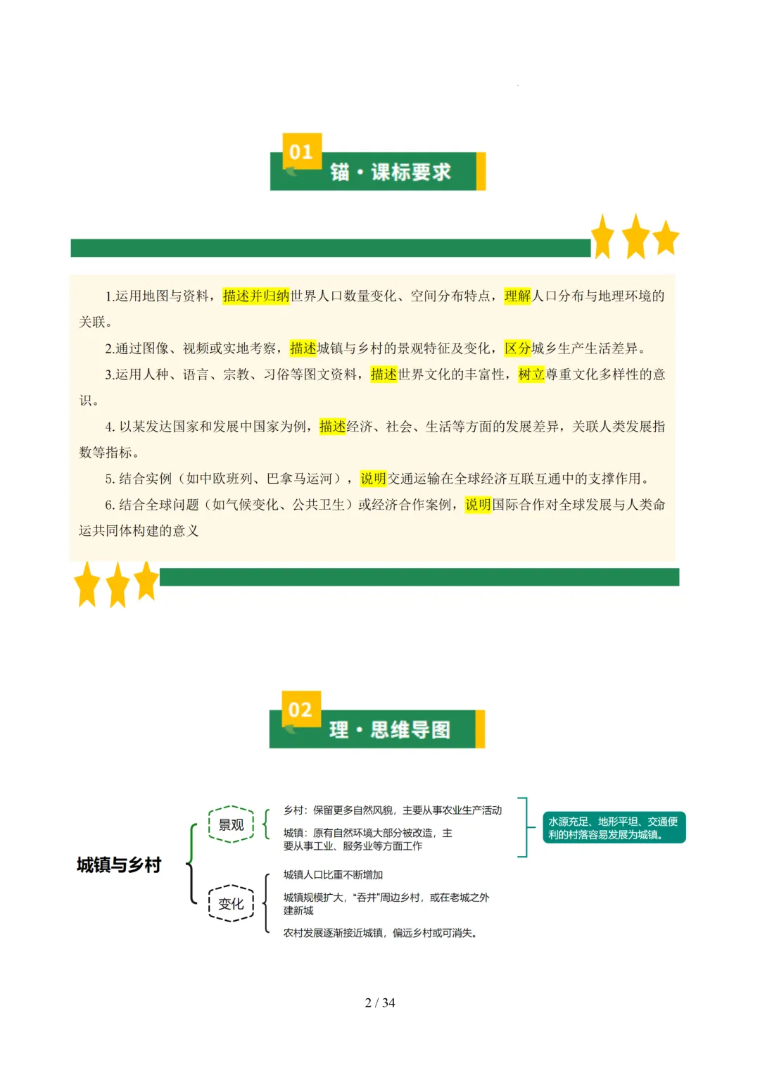 【初中资料】中考地理:《专项复习》专题05居民与文化发展与合作(10大知识点3大技法3大易错点,知识清单)+电子版+抓紧收藏-可下载打印!-第5张图片-四季读书网