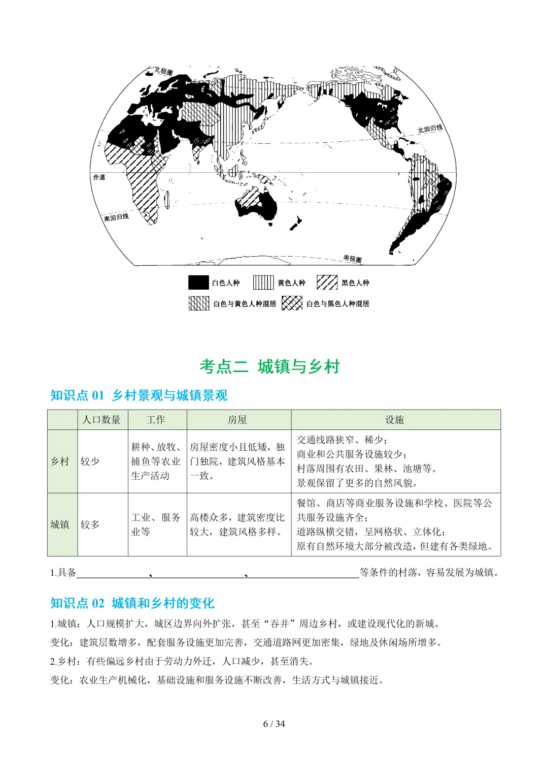 【初中资料】中考地理:《专项复习》专题05居民与文化发展与合作(10大知识点3大技法3大易错点,知识清单)+电子版+抓紧收藏-可下载打印!-第9张图片-四季读书网