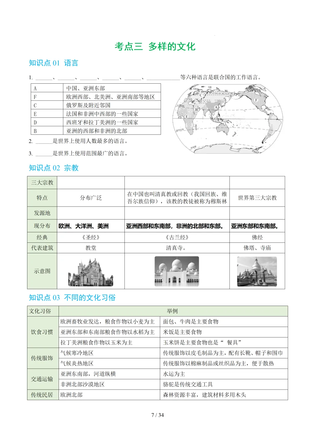 【初中资料】中考地理:《专项复习》专题05居民与文化发展与合作(10大知识点3大技法3大易错点,知识清单)+电子版+抓紧收藏-可下载打印!-第10张图片-四季读书网