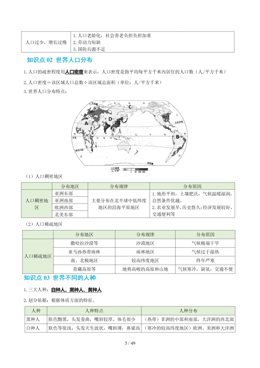 【初中资料】中考地理:《专项复习》专题05居民与文化发展与合作(10大知识点3大技法3大易错点,知识清单)+电子版+抓紧收藏-可下载打印!-第25张图片-四季读书网