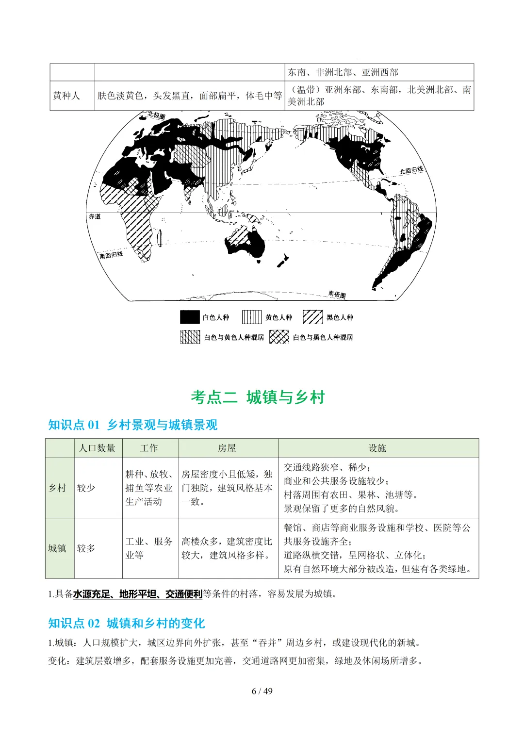 【初中资料】中考地理:《专项复习》专题05居民与文化发展与合作(10大知识点3大技法3大易错点,知识清单)+电子版+抓紧收藏-可下载打印!-第26张图片-四季读书网