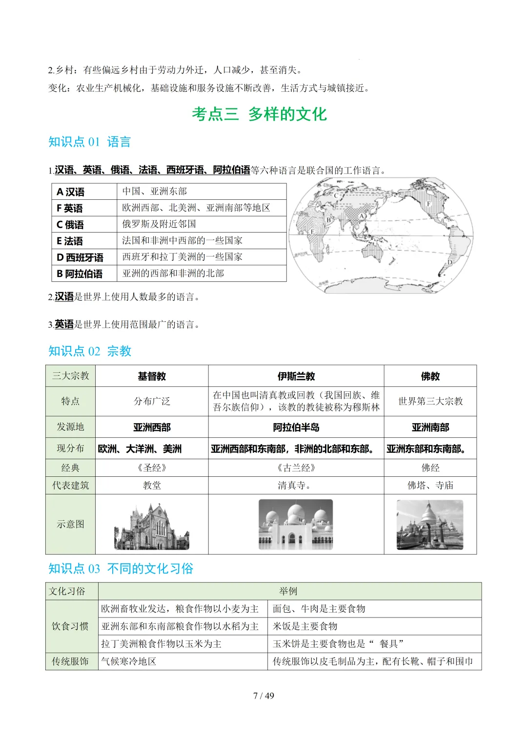 【初中资料】中考地理:《专项复习》专题05居民与文化发展与合作(10大知识点3大技法3大易错点,知识清单)+电子版+抓紧收藏-可下载打印!-第27张图片-四季读书网