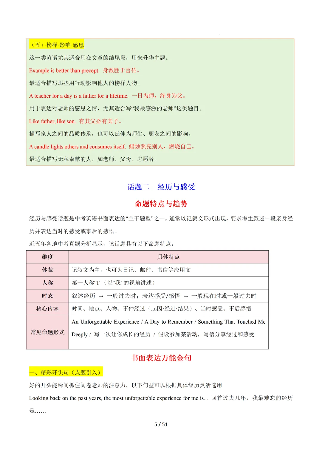 2026中考英语:写作必备万能提分金句【背诵版】-第7张图片-四季读书网