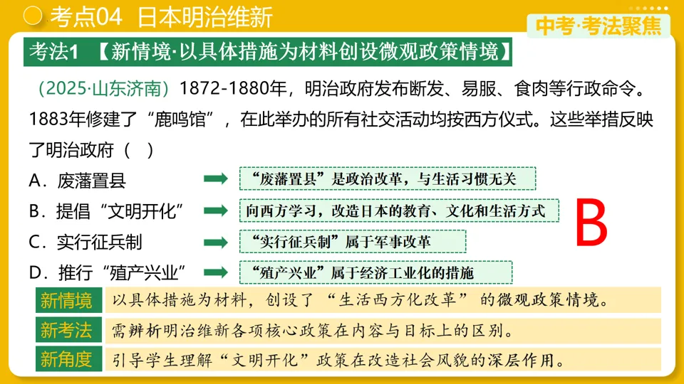 【中考复习】|专题27:殖民地人民的反抗与资本主义制度的扩展-第22张图片-四季读书网