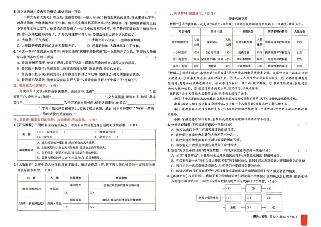 26春语文《拔尖大试卷》123456年级下册 可下载-第7张图片-四季读书网