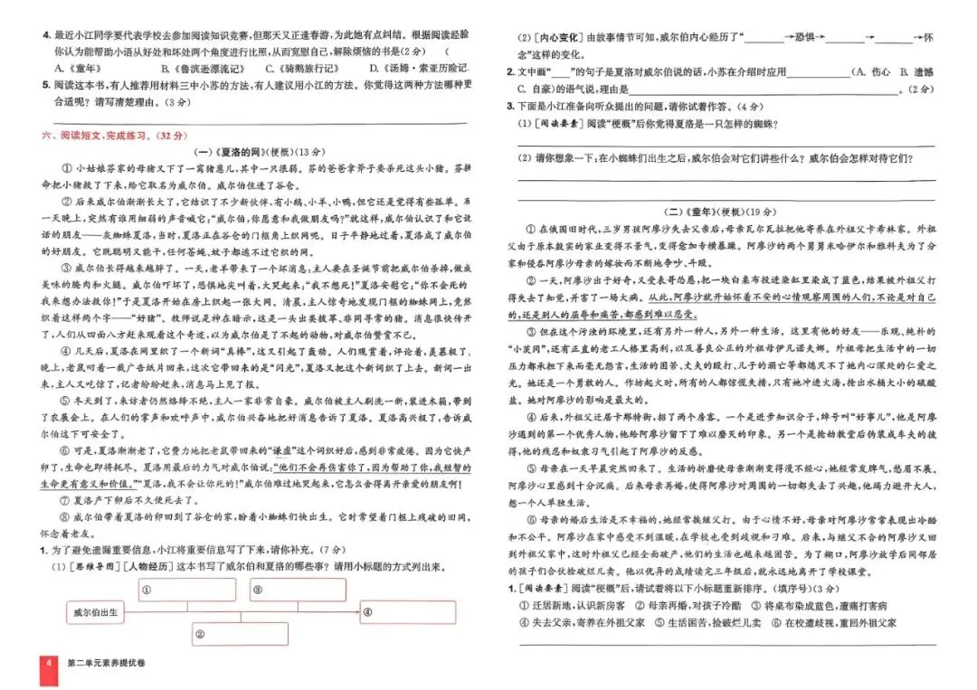 26春语文《拔尖大试卷》123456年级下册 可下载-第8张图片-四季读书网