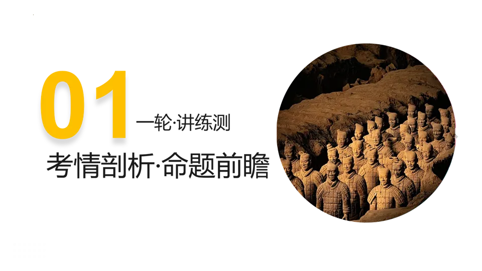 【中考复习】|专题25:资本主义制度的初步确立 第3张
