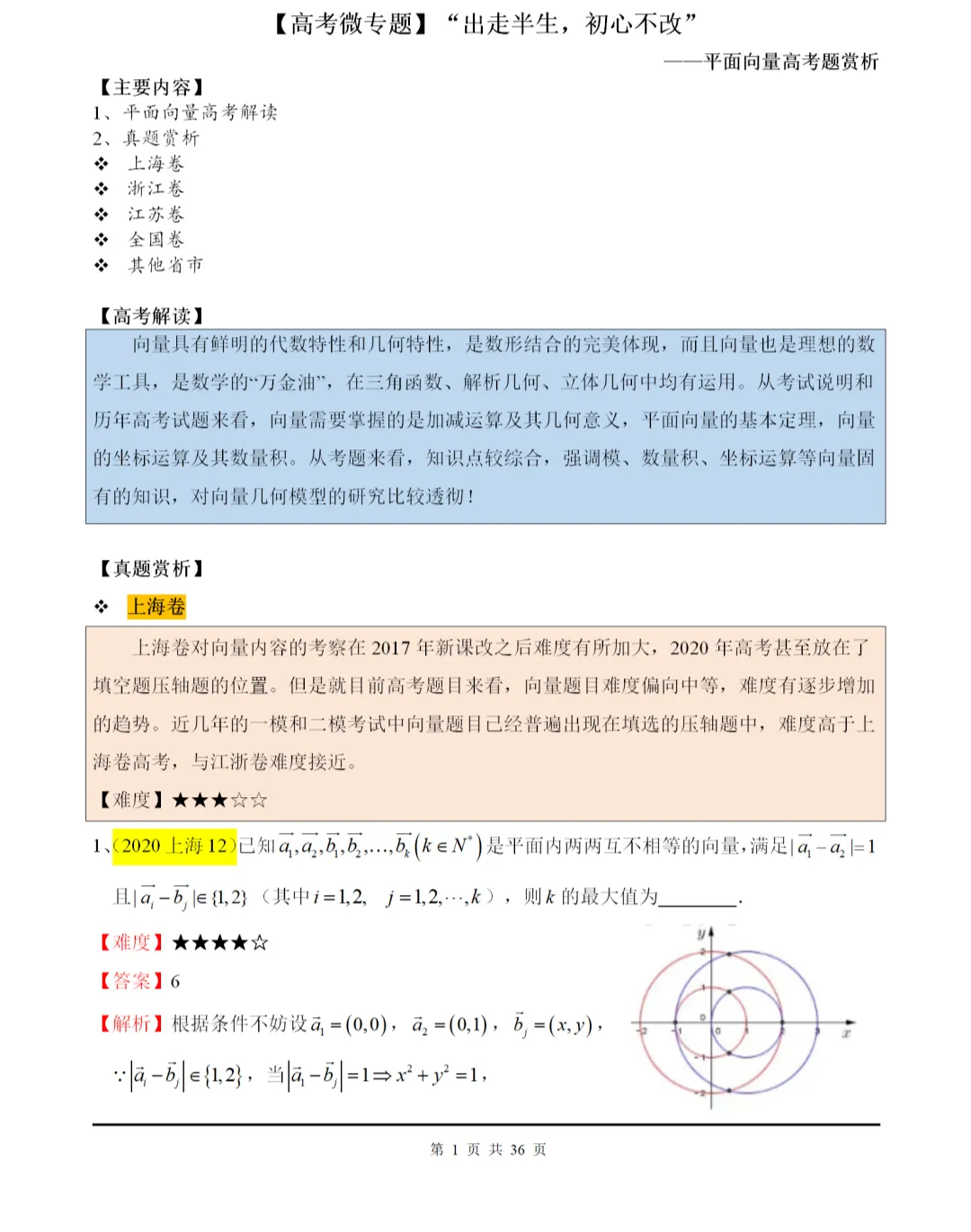 干货丨平面向量高考解答+真题赏析! 第2张