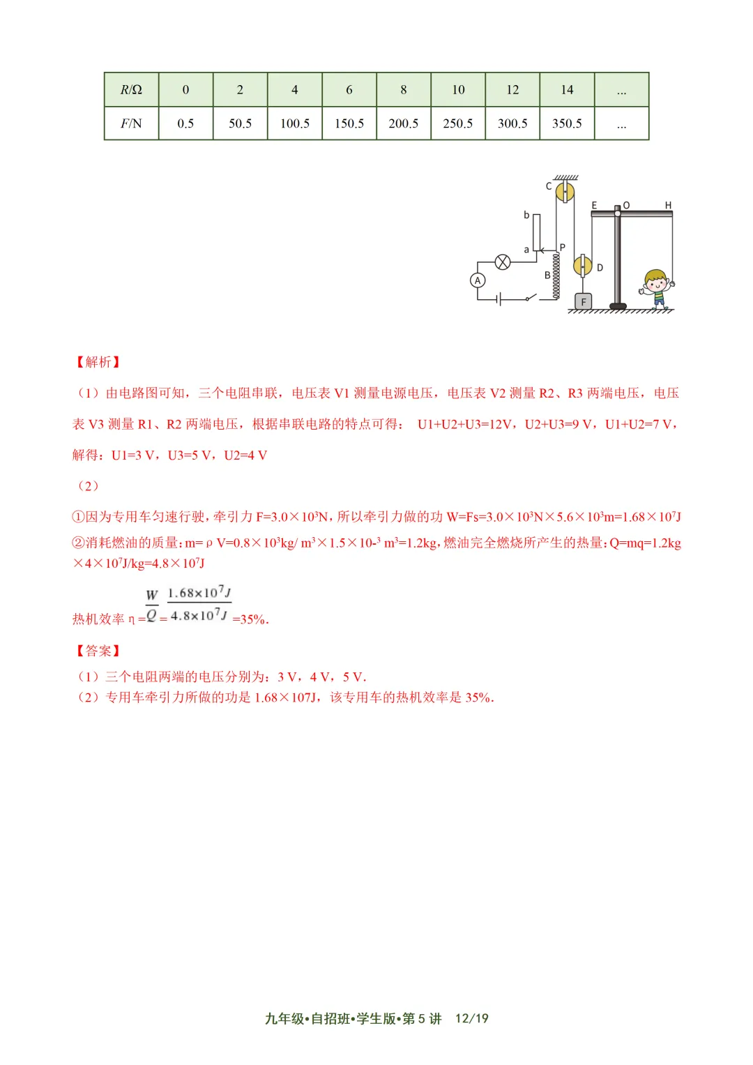上海自招物理真题解析与讲义 第70张