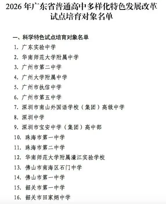 中考550分以下也有春天!广州科技特长生“狂降220分”,这些公办名校直通普高线! 第4张