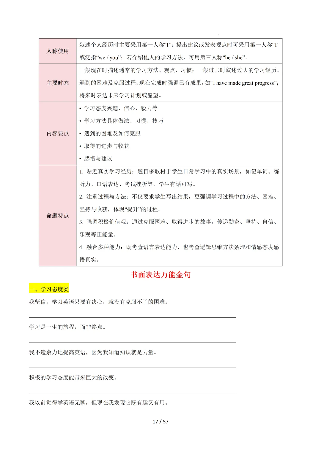 2026中考英语:写作必备万能提分金句【练习版】 第19张