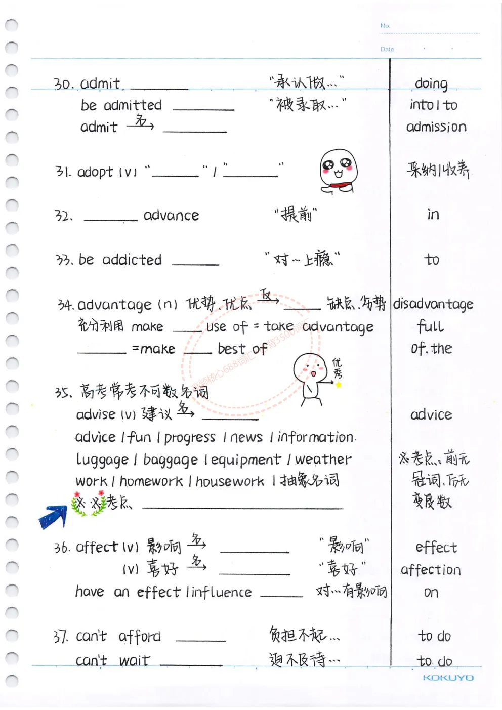 中考英语|必背【高频核心688+必背3500词汇】必背,含单词默写本+自测本,英译汉与汉译英(PDF下载打印) 第6张