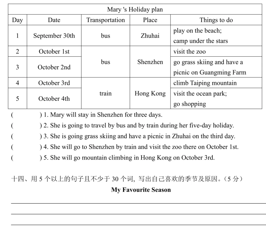 【月考真题】五年级下册M1-M2,考U1-U4(卷2) 第8张 【月考真题】五年级下册M1-M2,考U1-U4(卷2) 第8张