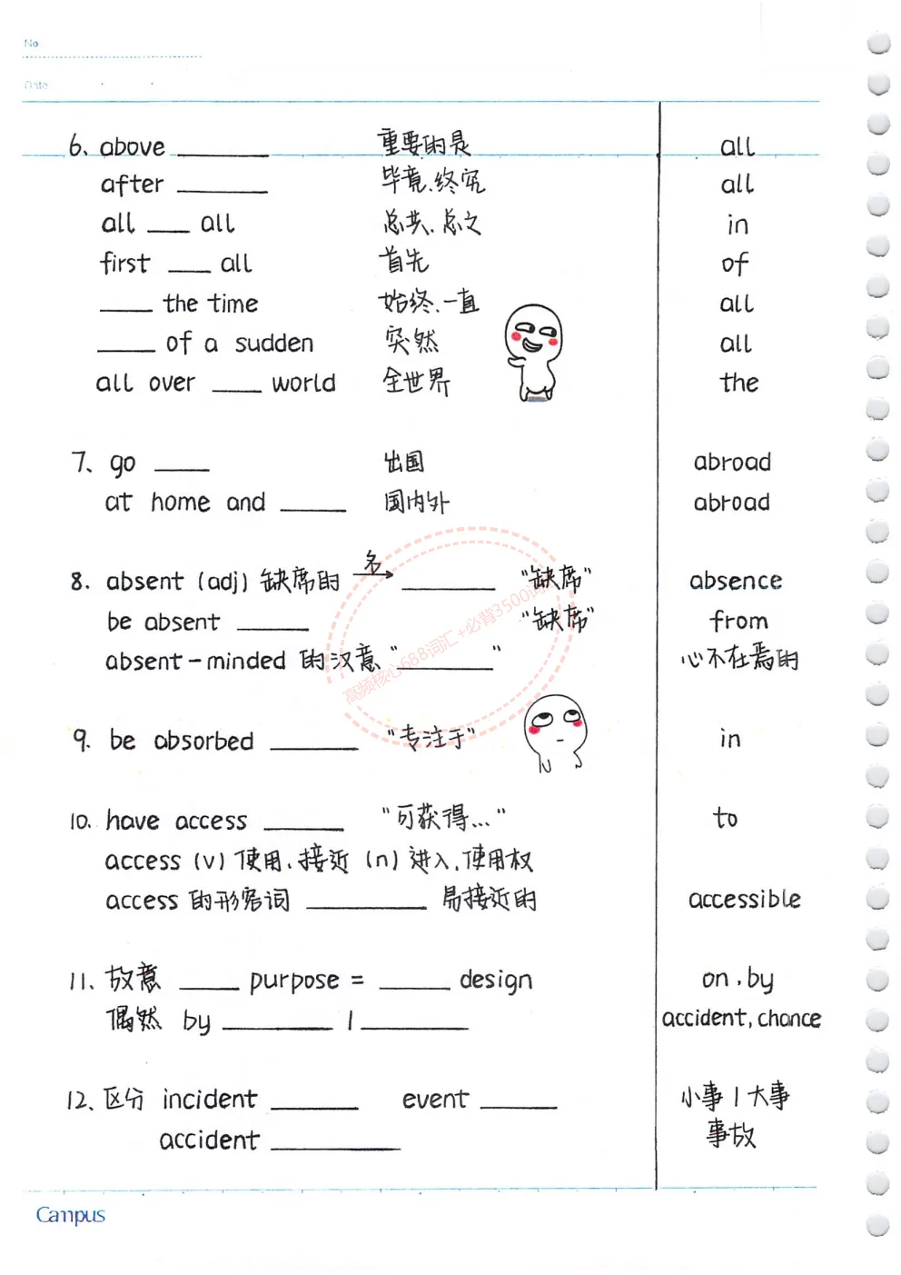 中考英语必备【高频核心688+必背3500词汇】必背,含单词默写本+自测本,英译汉+汉译英(PDF下载打印) 第2张