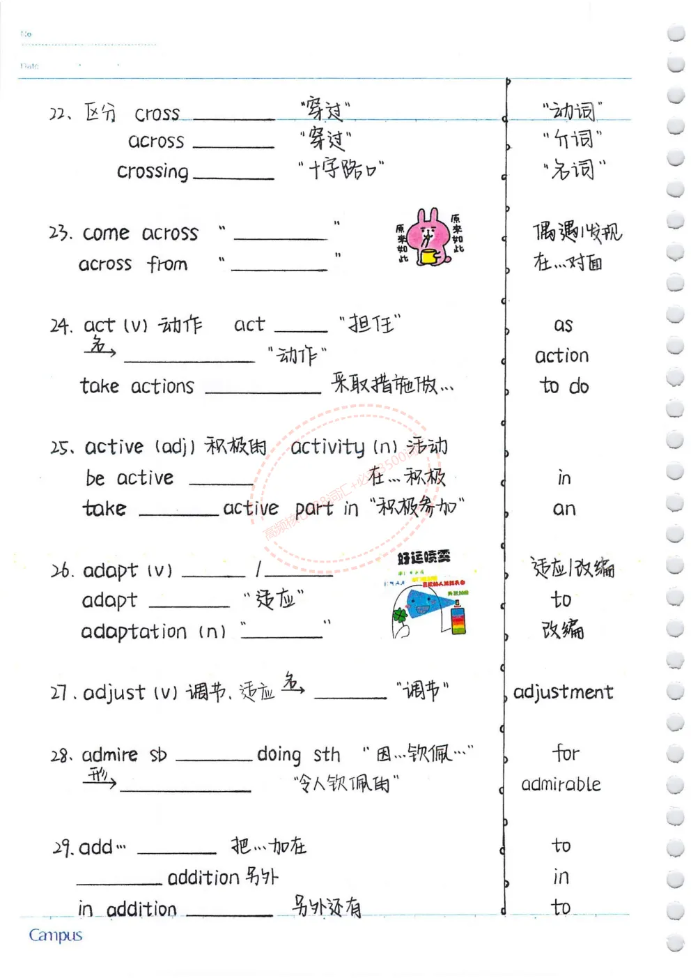 中考英语必备【高频核心688+必背3500词汇】必背,含单词默写本+自测本,英译汉+汉译英(PDF下载打印) 第3张
