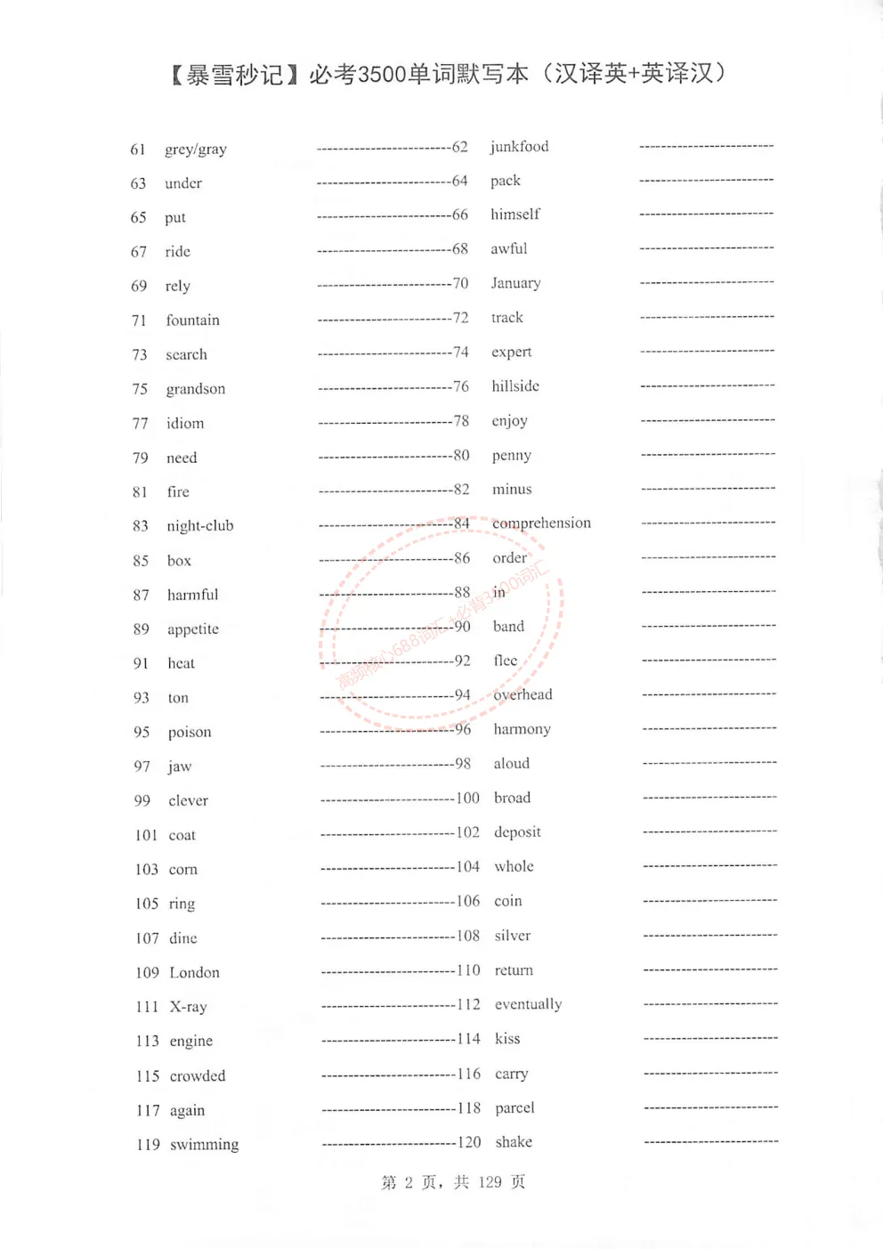 中考英语必备【高频核心688+必背3500词汇】必背,含单词默写本+自测本,英译汉+汉译英(PDF下载打印) 第5张