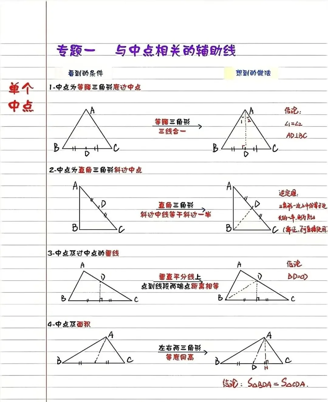 【初中几何】中考几何辅助线与模型总结-第3张图片-四季读书网