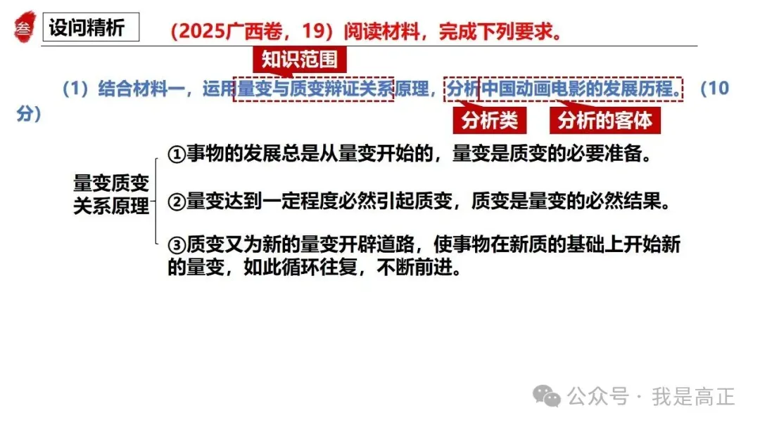高正团队2026跟着真题学答题专题4 马克思主义哲学 第28张